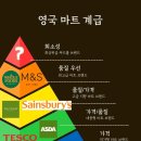 OK포인트마트 | 영국 마트 물가 계급도 생활 꿀팁, 막스앤스펜서 M&amp;S 과자 후기 선물 추천