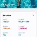 지에스25 수영골드점 | 삼성레포츠센터 수영장 후기 / 뚱땡이아재의 수영 다이어트 9일차