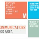커뮤니케이션온 이미지