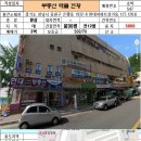 경기도 성남시 중원구 은행동 분양상가 매2억 이미지