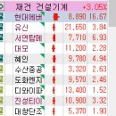 정상티이씨 이미지
