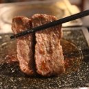 스트레스스트리트