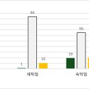 가나다모텔 이미지