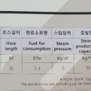 출장세차 - 철원군 이평1로 5 | 출장세차