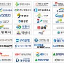 에스케이에코엔지니어링(주) 이미지