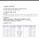 가나원 이미지