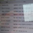 월곡점 기아오토큐 이미지