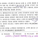 세무사기출 / 23년/ 9번 / 로열티수익인식 기간배분 이미지