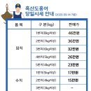 천일수산 네이버블로그