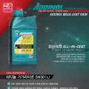 기가모터스 이미지