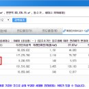 모아수선 - 전주시 완산구 봉곡로 41 | 모아수선