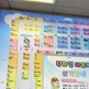 시장 | 남대문 아동복 시장 후기, 매장위치
