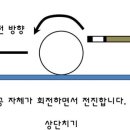 시네루당구장 이미지