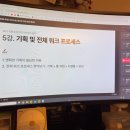 (주)코드아티스트 | 콜로소 AI 아티스트 김정수의 미드지너&amp;스테이블디퓨전 강의 후기