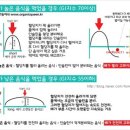 훈 복싱클럽 이미지