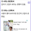 고집 센 성씨 순위 이미지
