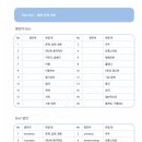 미드로 영어공부하기/ ‘굿플레이스’ 대본해설집 공부 후기