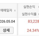 익절 감삼다 감삼다 이미지