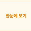 메종드하나비 이미지