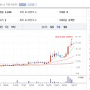 구리수퍼 이미지