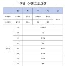 합기도 천지관 금빛체육관 이미지