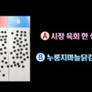 박가네닭강정