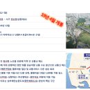 쌍용카정비 네이버블로그