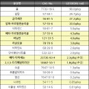 착한담배 이미지
