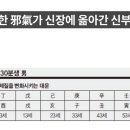 정경대 박사의 醫命學 이야기 〈25〉 간담이 병들 때 몸의 반응과 심리변화 이미지