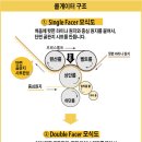원지로 이미지