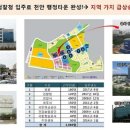 환경체육단지 다목적구장 이미지