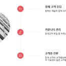 채널광고기획 - 청주시 상당구 | 채널광고기획