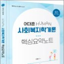 미래가치 이미지