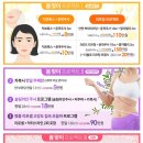 삼성로얄의원 이미지