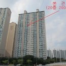 현대부동산컨설팅 이미지
