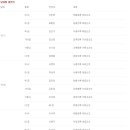 명인회관 이미지