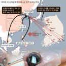 키로 이미지