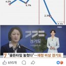 경기도 재정 비상상황,도동놈 이재명과 은수미 성남시장,도동놈 김동연과 추미애 이미지