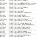 한일치과의원 이미지