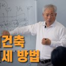 재개발 재건축 양도세 절세방법 이미지