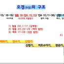 2023-0102 Daum카페