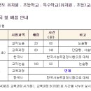 강원 지역 임용 관련 글 올렸습니다 다양한 피드백 부탁드려요 이미지