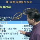 경록 이미지
