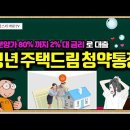 [유튜브] 분양가 80%까지 2%대 금리로 대출 - 청년주택드림청약통장 이미지