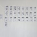 바디팰리스짐 이미지