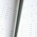 계절한조각 네이버블로그