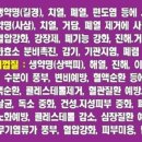 여민한의원 네이버블로그