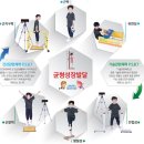 자연과예술유치원 이미지