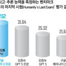 일본 유명 IT 회사의 사훈... 이미지