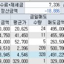 대한메탈(주) 티스토리